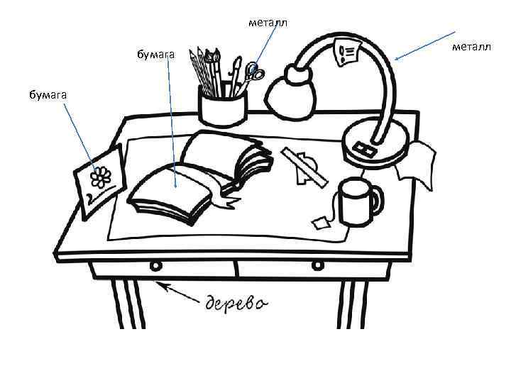 металл бумага металл 