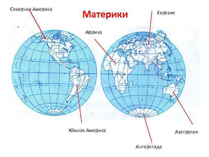 Евразия северная америка южная америка африка антарктида австралия картинки