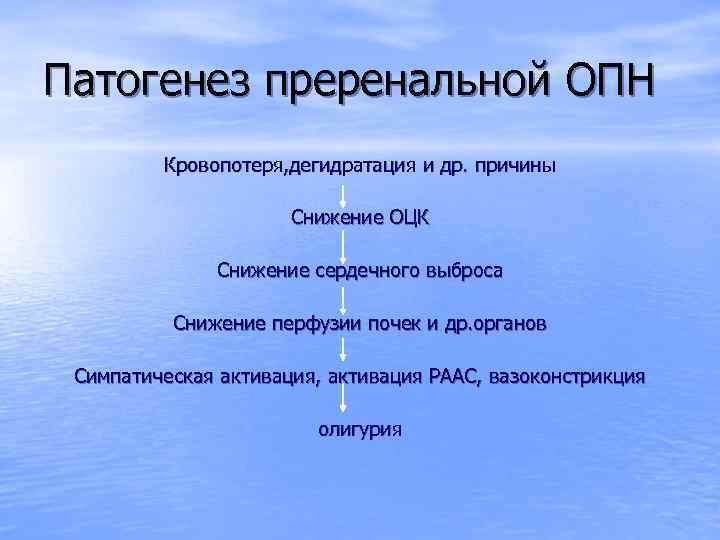 Патогенез преренальной ОПН Кровопотеря, дегидратация и др. причины Снижение ОЦК Снижение сердечного выброса Снижение