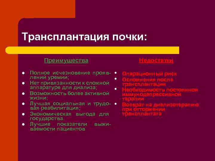 Трансплантация почки. Преимущества трансплантации почек. Трансплантация почек преимущества и недостатки. Трансплантация почки и диализ преимущества недостатки. Трансплантация преимущества.