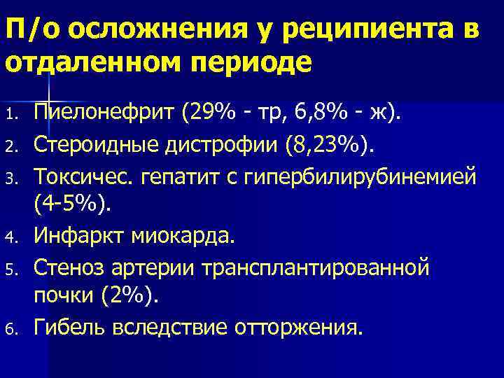 П/о осложнения у реципиента в отдаленном периоде 1. 2. 3. 4. 5. 6. Пиелонефрит