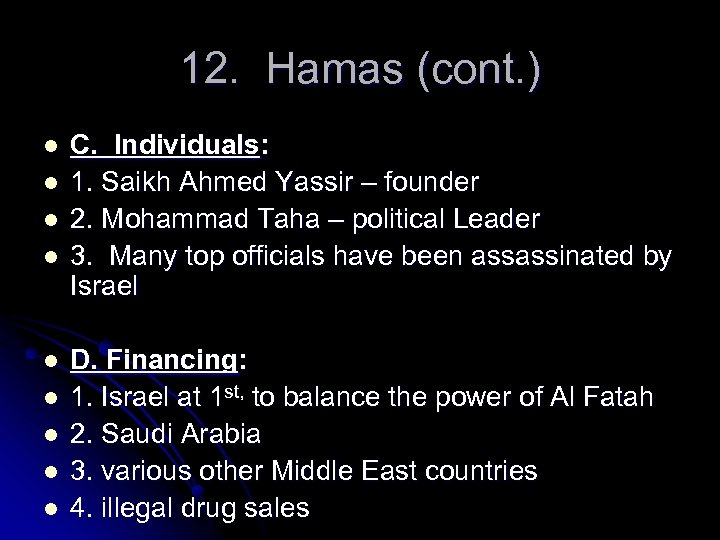 12. Hamas (cont. ) l l l l l C. Individuals: 1. Saikh Ahmed