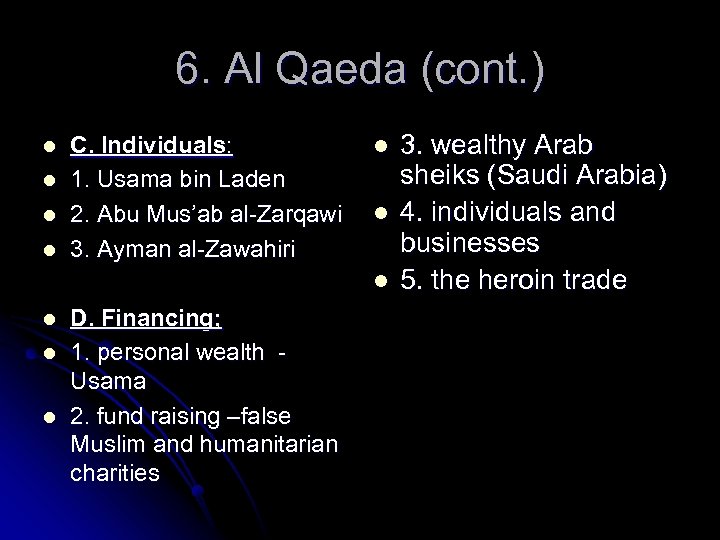 6. Al Qaeda (cont. ) l l C. Individuals: 1. Usama bin Laden 2.