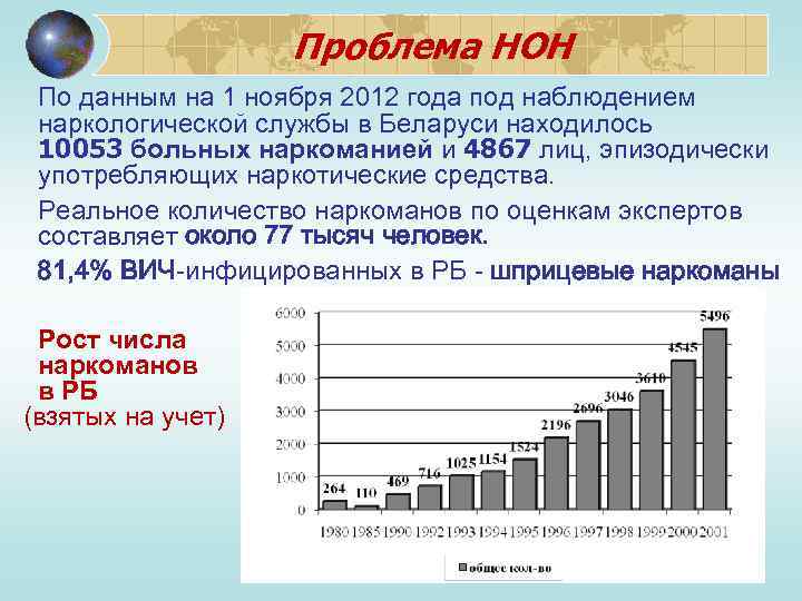 Non problem. Версии по нон.