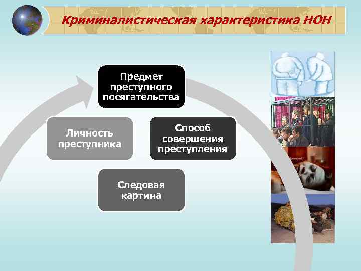 Общий характер подхода к расследованию преступлений в психолого познавательном плане предопределен