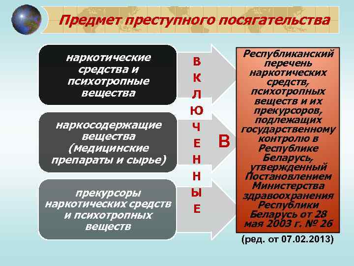 Информация как объект преступных посягательств презентация