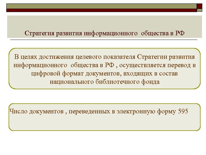 Стратегия развития информационного общества в РФ В целях достижения целевого показателя Стратегии развития информационного