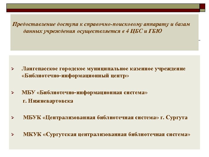 Предоставление доступа к справочно-поисковому аппарату и базам данных учреждения осуществляется в 4 ЦБС и