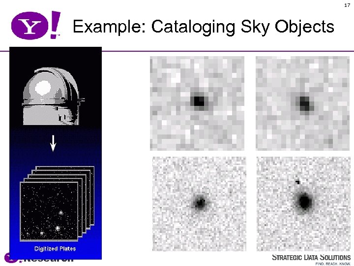 17 Example: Cataloging Sky Objects Research 