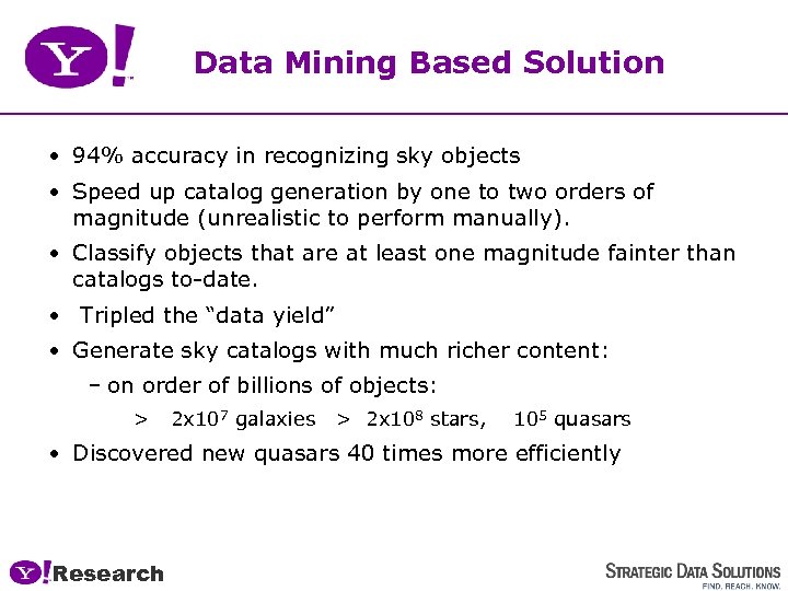 Data Mining Based Solution • 94% accuracy in recognizing sky objects • Speed up