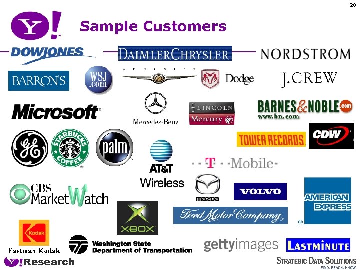 28 Sample Customers Research 