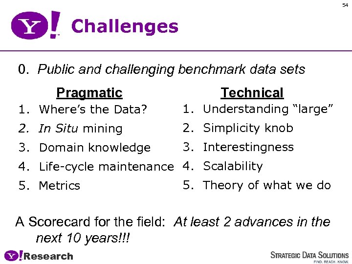 54 Challenges 0. Public and challenging benchmark data sets Pragmatic Technical 1. Where’s the