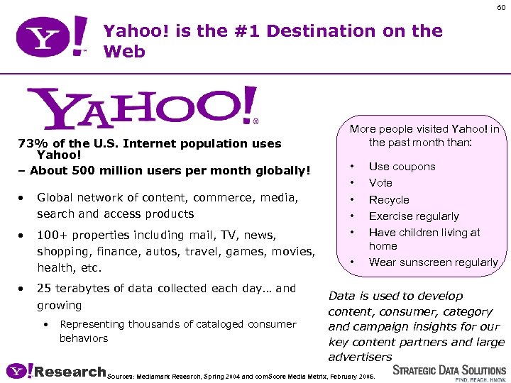 60 Yahoo! is the #1 Destination on the Web 73% of the U. S.