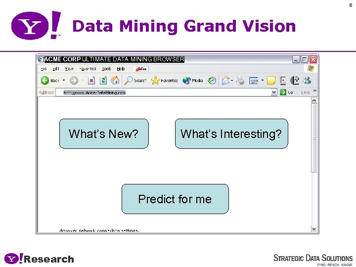 8 Data Mining Grand Vision ACME CORP ULTIMATE DATA MINING BROWSER What’s New? What’s