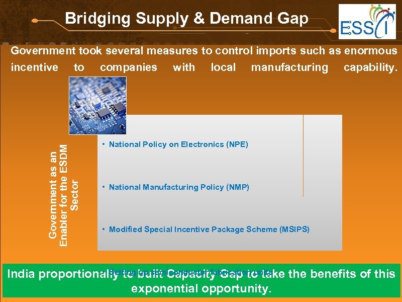 Bridging Supply & Demand Gap Government as an Enabler for the ESDM Sector Government