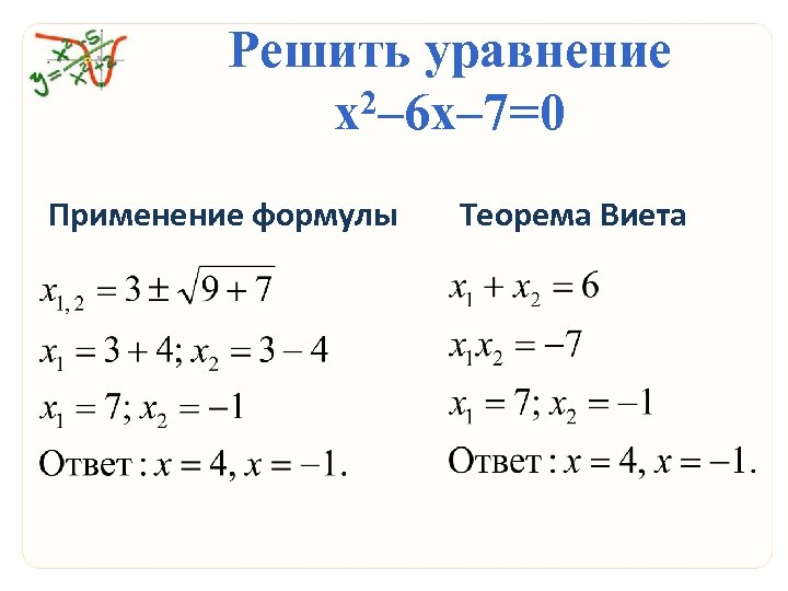 Напишите уравнения уравнения которые осуществляемы. Теорема Виета решение уравнений. Х1+х2 формула Виета. Решение уравнений по теореме Виета. Решение квадратных уравнений теорема Виета.