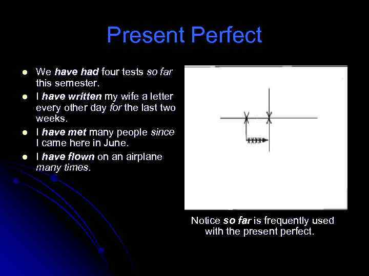 Present Perfect l l We have had four tests so far this semester. I