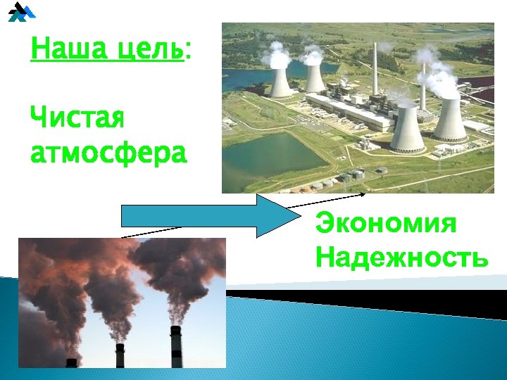 Наша цель: Чистая атмосфера Экономия Надежность 