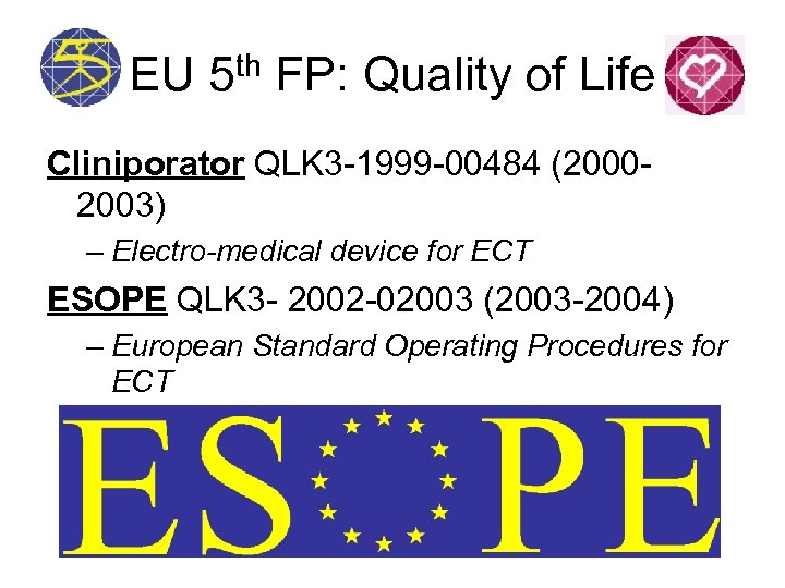 EU 5 th FP: Quality of Life Cliniporator QLK 3 -1999 -00484 (20002003) –