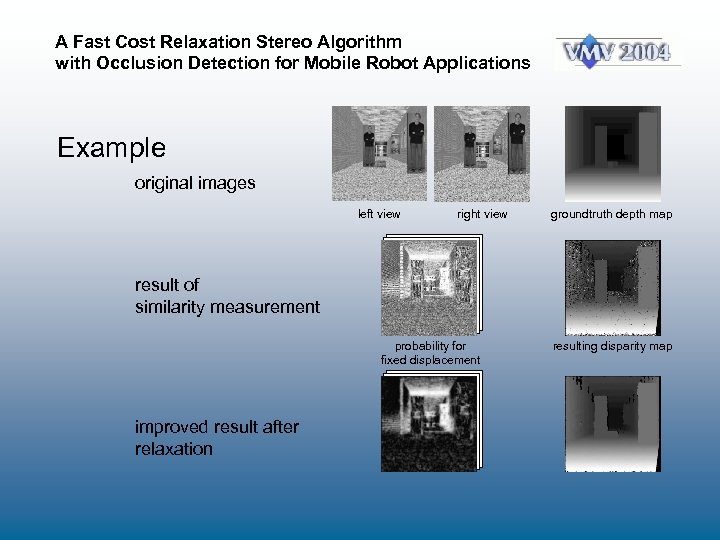 A Fast Cost Relaxation Stereo Algorithm with Occlusion Detection for Mobile Robot Applications Example