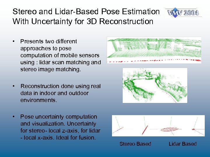 Stereo and Lidar-Based Pose Estimation With Uncertainty for 3 D Reconstruction • Presents two