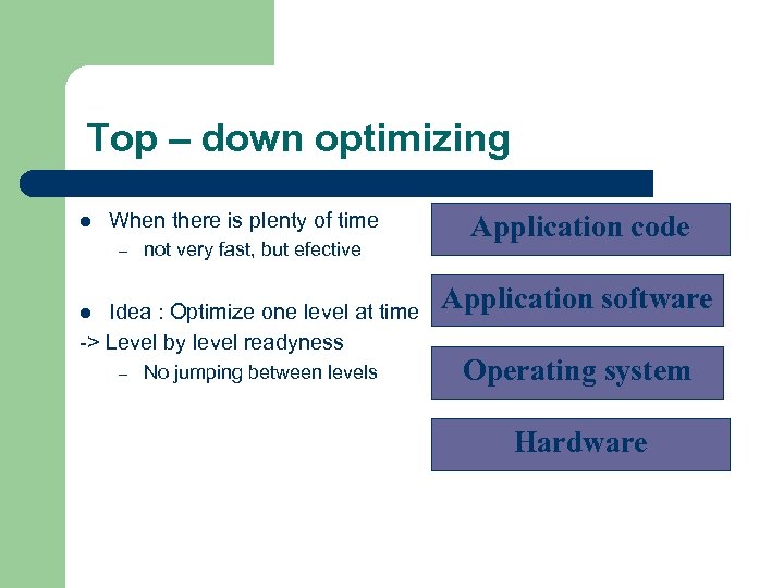 Top – down optimizing l When there is plenty of time – not very