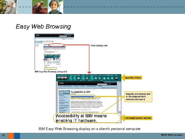 Easy Web Browsing IBM Easy Web Browsing display on a client's personal computer 26