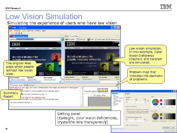 IBM Research Low Vision Simulating the experience of users who have low vision Low