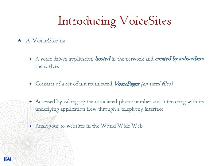 Introducing Voice. Sites « A Voice. Site is: ª ª Consists of a set