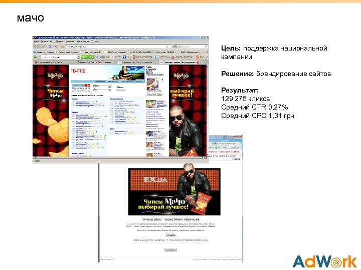 мачо Цель: поддержка национальной кампании Решение: брендирование сайтов Результат: 129 275 кликов Средний CTR