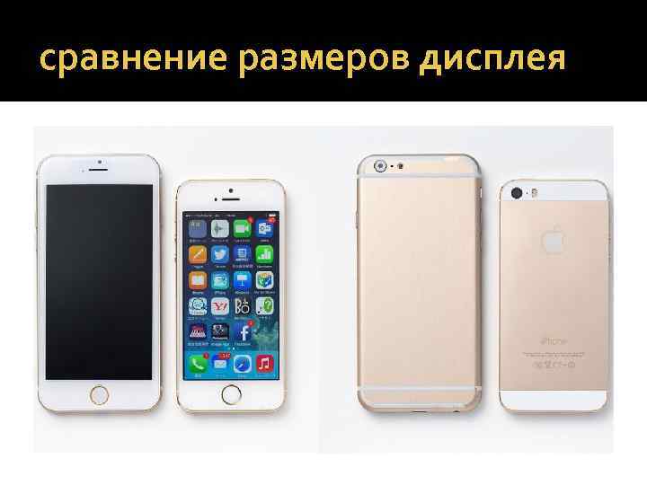 сравнение размеров дисплея 