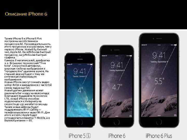 Описание i. Phone 6 Также i. Phone 6 и i. Phone 6 Plus построены