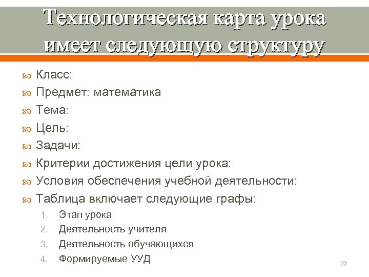 Технологическая карта урока имеет следующую структуру Класс: Предмет: математика Тема: Цель: Задачи: Критерии достижения
