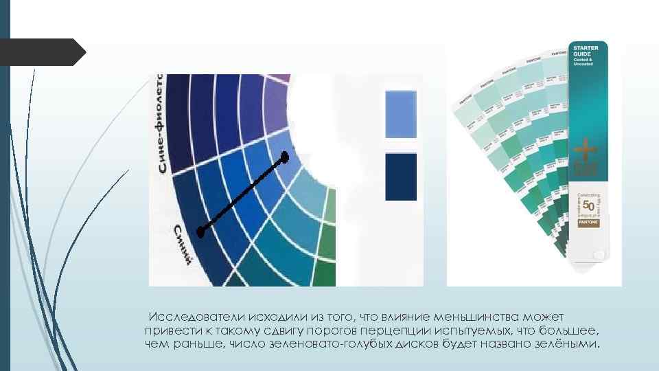 Исследователи исходили из того, что влияние меньшинства может привести к такому сдвигу порогов перцепции