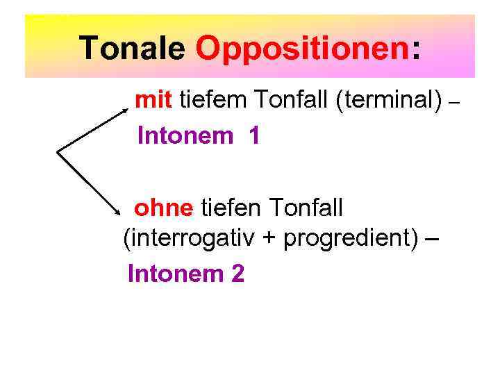 Tonale Oppositionen: mit tiefem Tonfall (terminal) – Intonem 1 ohne tiefen Tonfall (interrogativ +
