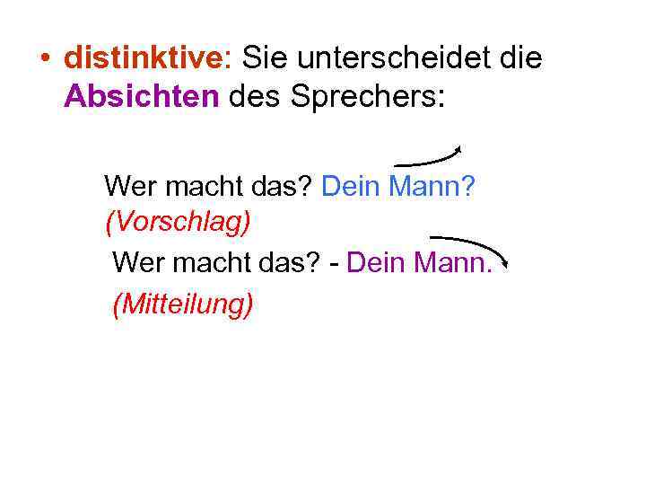  • distinktive: Sie unterscheidet die Absichten des Sprechers: Wer macht das? Dein Mann?