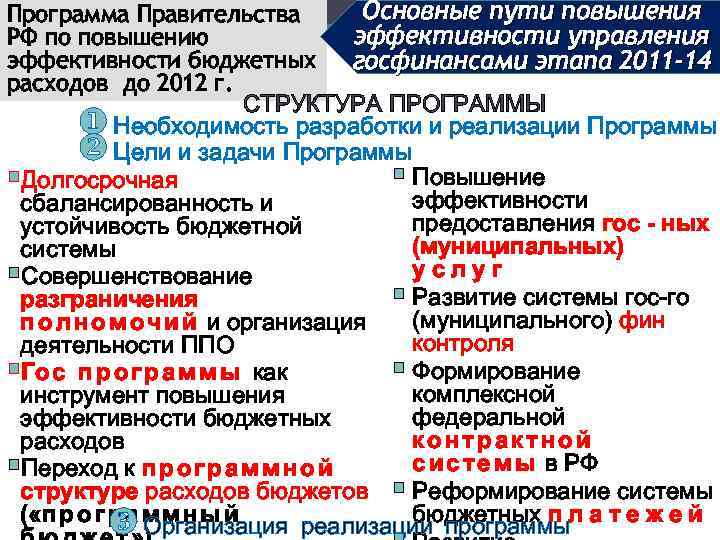 Основные пути повышения Программа Правительства эффективности управления РФ по повышению эффективности бюджетных госфинансами этапа