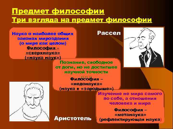 Предмет философии Три взгляда на предмет философии Рассел Наука о наиболее общих законах мироздания