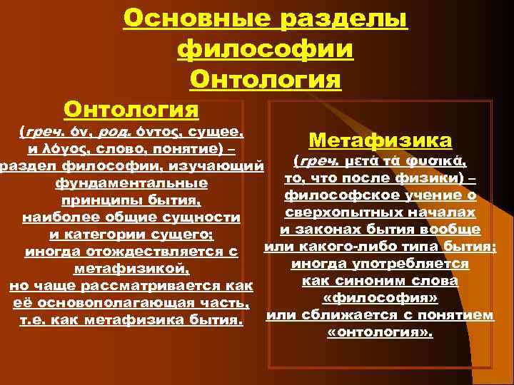 Основные разделы философии Онтология (греч. όν, род. όντος, сущее, Метафизика и λόγος, слово, понятие)