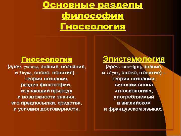 Основные разделы философии Гносеология (греч. γνώσις, знание, познание, и λόγος, слово, понятие) – теория