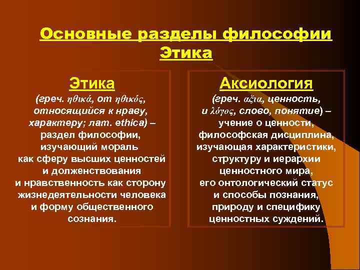 Основные разделы философии Этика Аксиология (греч. ηθικά, от ηθικός, относящийся к нраву, характеру; лат.