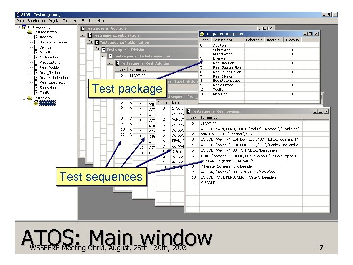 Test package Test sequences ATOS: Main window WSSEERE Meeting Ohrid, August, 25 th -