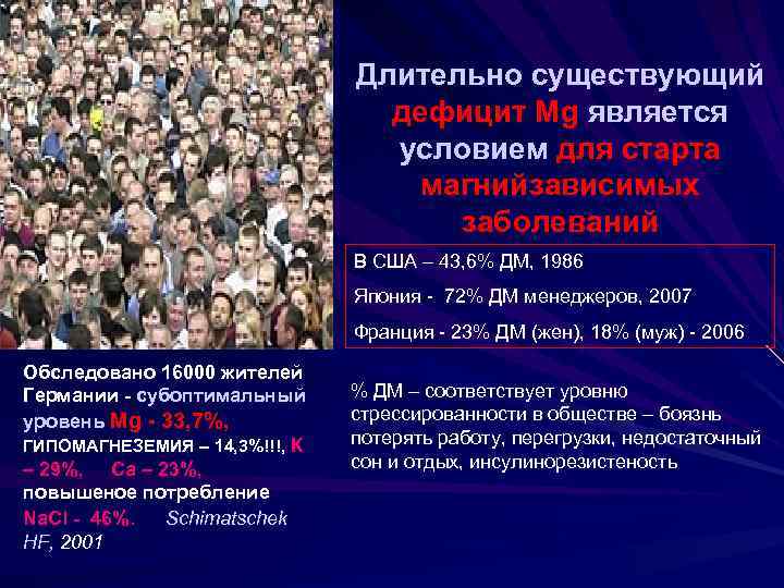 Длительно существующий дефицит Mg является условием для старта магнийзависимых заболеваний В США – 43,