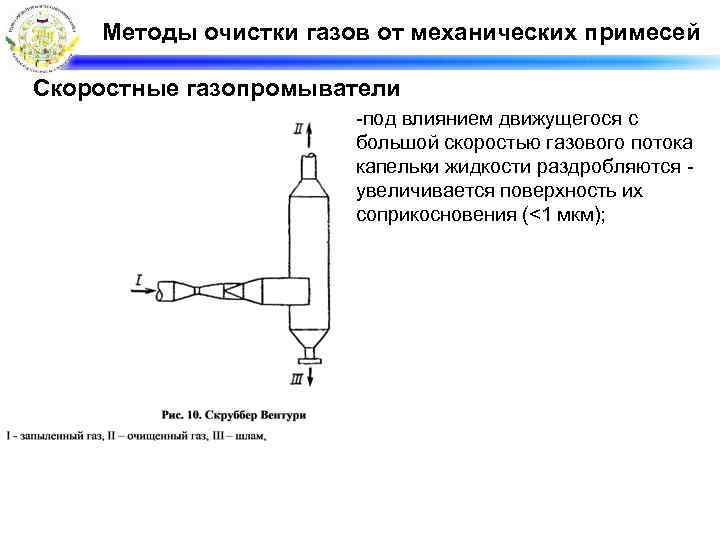 Методы очистки газов от механических примесей Скоростные газопромыватели -под влиянием движущегося с большой скоростью