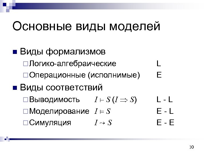 Основные виды моделей n Виды формализмов ¨ Логико-алгебраические ¨ Операционные n (исполнимые) L E