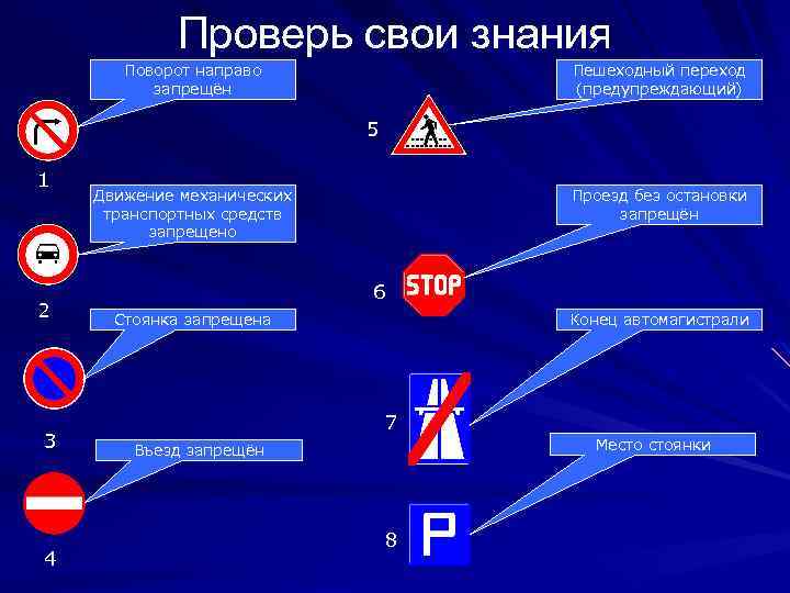 Проверь свои знания Поворот направо запрещён Пешеходный переход (предупреждающий) 5 1 2 3 4