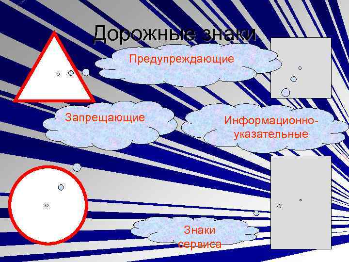 Дорожные знаки Предупреждающие Запрещающие Информационноуказательные Знаки сервиса 