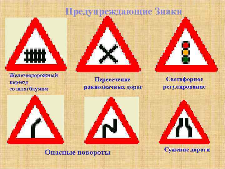 Предупреждающие Знаки Железнодорожный переезд со шлагбаумом Пересечение равнозначных дорог Опасные повороты Светофорное регулирование Сужение