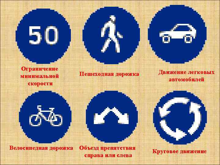 Ограничение минимальной скорости Пешеходная дорожка Велосипедная дорожка Объезд препятствия справа или слева Движение легковых