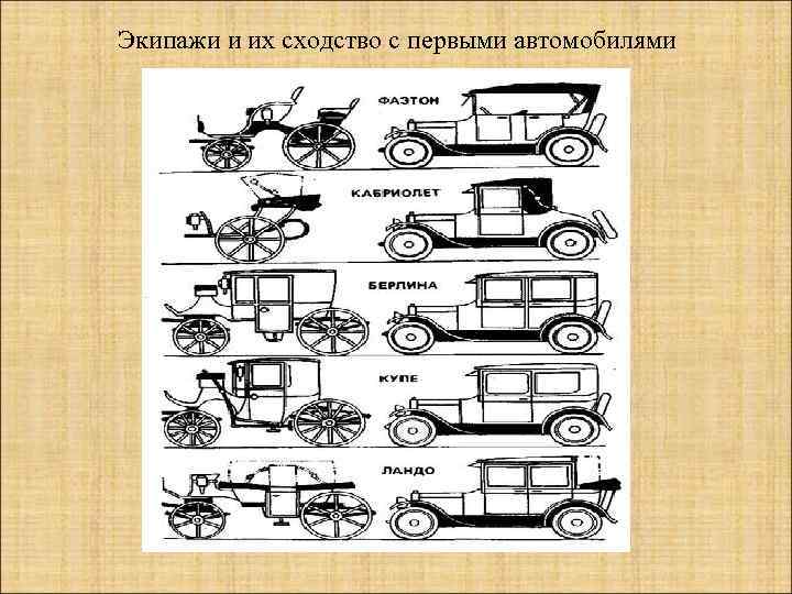 Экипажи и их сходство с первыми автомобилями 
